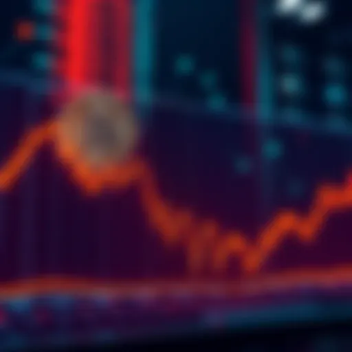 A graphic showing a downward trend in Bitcoin ETF performance, indicating a $636 million loss in October.