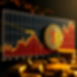 A graph showing Bitcoin price trends alongside gold prices from the 1970s, highlighting fluctuations and similarities.