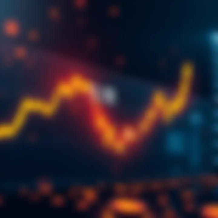 A graph showing the steady rise of Bitcoin reaching 0.10, with highlighted weekly investments of $100.