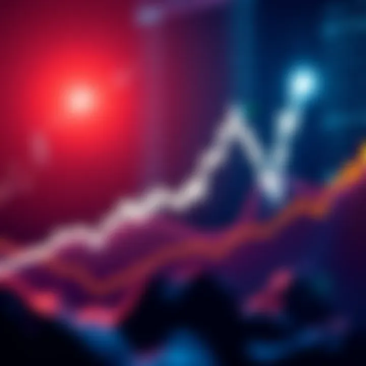 A graph showing Bitcoin price rising to $64K with a background of inflation data