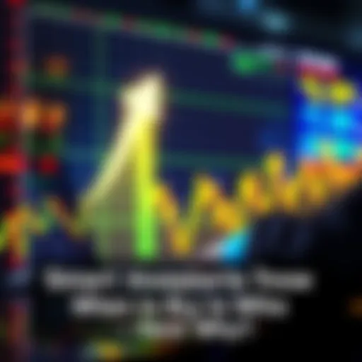 A graph showing Bitcoin price trends with an upward arrow and a person analyzing data on a laptop