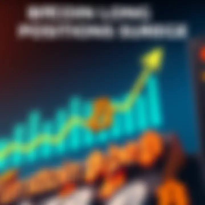 Bitcoin Long Positions Surge A graphic showing a sharp rise in Bitcoin long positions, with dollar signs and upward arrows, symbolizing a sudden influx of investment in cryptocurrency.