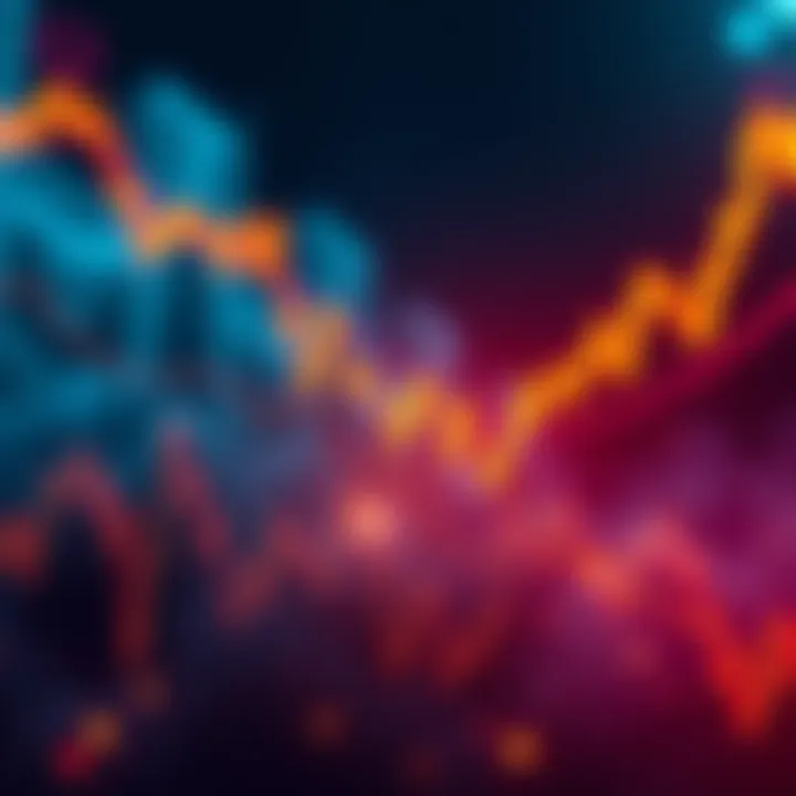 Graph showing Bitcoin price movement with consolidation zones and resistance levels, indicating potential stop hunts for traders.
