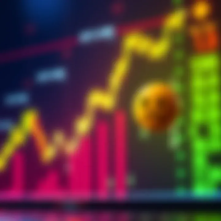 A graphic showing a downward trend in Bitcoin prices with a sad emoticon indicating investor concern.
