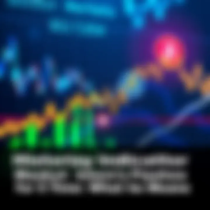 Bitcoin Market Trends Graph showing Bitcoin's Supply in Loss and Profit with crossover points highlighted