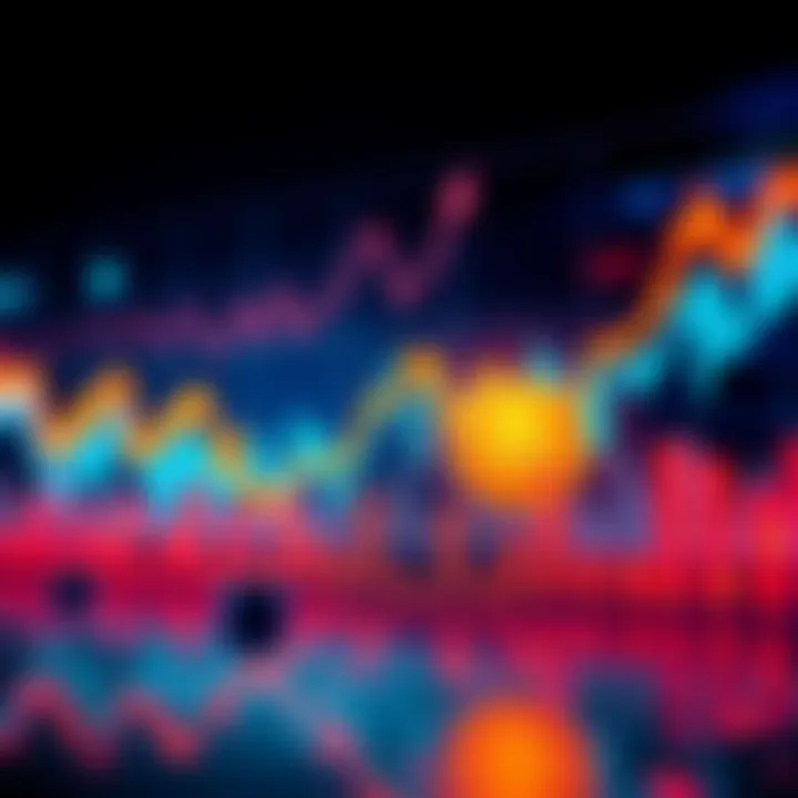 A graph showing Bitcoin price trends with arrows indicating potential drops and investment strategies, alongside altcoins in decline.