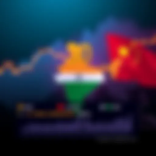 A chart showing India as the top country in Bitcoin ownership, with China and the US following behind.