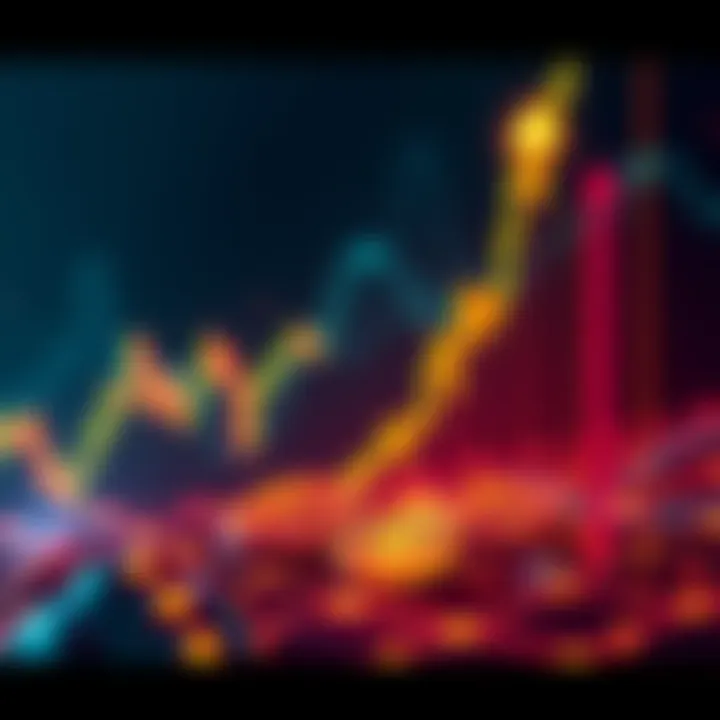 A price chart showing an upward trend in Bitcoin with marked support levels at $72k and resistance near $74k-$75k