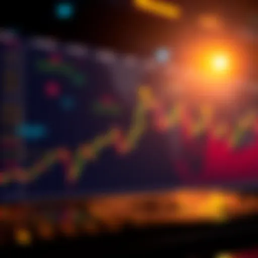 A chart showing Bitcoin's price fluctuations over recent days with an upward and downward trend.