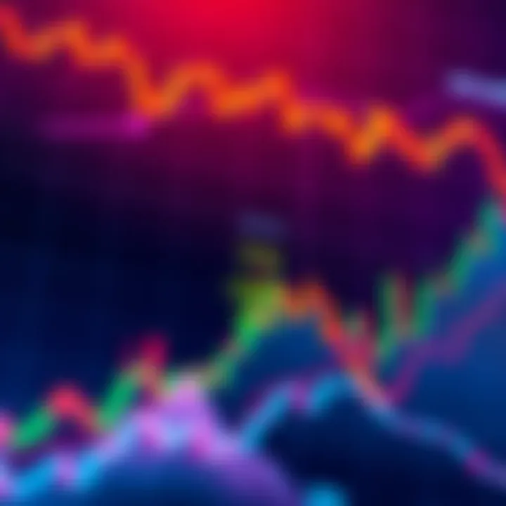 A downward trending Bitcoin price chart with a bear symbol, representing shorting Bitcoin.