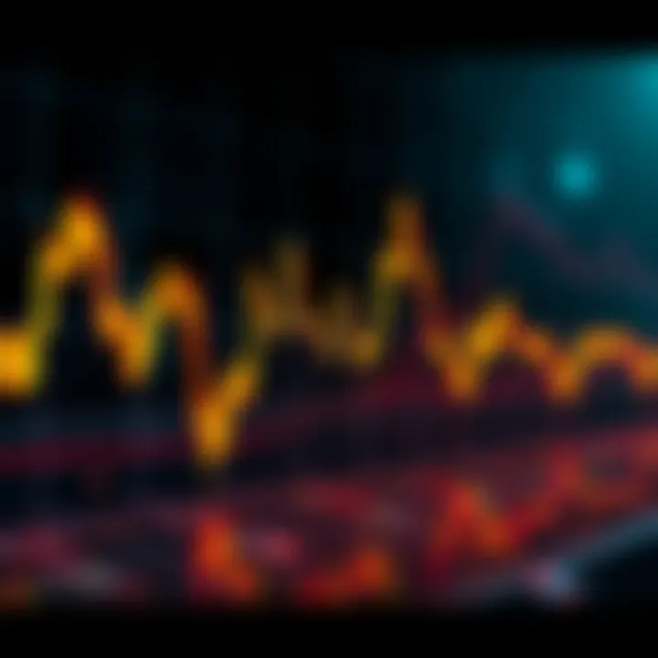 A chart showing Bitcoin's price fluctuating with a downward trend, indicating market caution and ongoing challenges for investors.