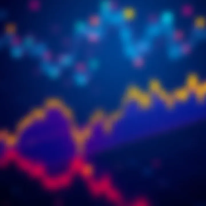 A chart showing Bitcoin price fluctuations with dips and peaks, reflecting market volatility