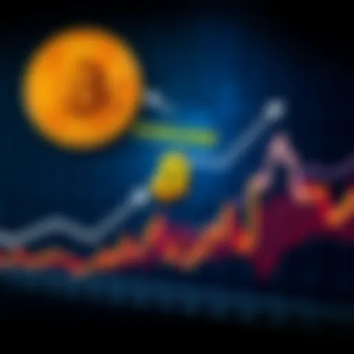 A chart showing Bitcoin's price fluctuations, highlighting a peak at 65K and a drop towards 60K, with arrows indicating the potential movements.