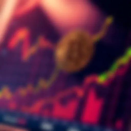A close-up of a Bitcoin price chart showing a rising trend line indicating potential growth towards $100k