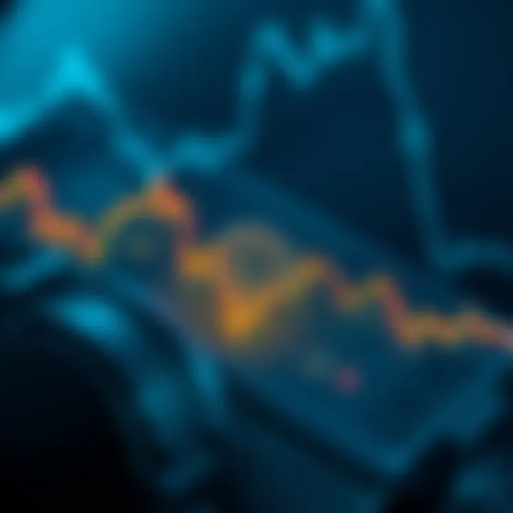 Bitcoin Price Chart A Bitcoin price chart showing downward trends and resistance levels since 2021.