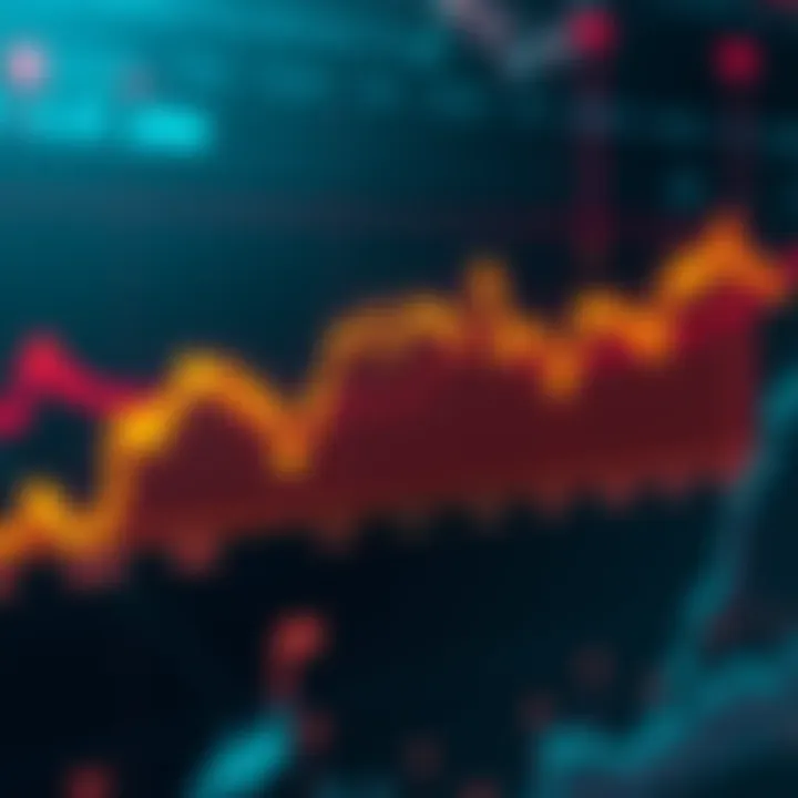 Bitcoin price chart showing highs and lows A line graph depicting Bitcoin's price fluctuations over the past five years, highlighting major highs and lows with labels.