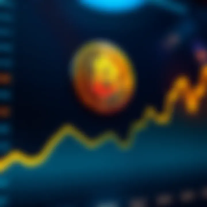 Bitcoin Price Chart A chart showing the rising average cost of Bitcoin over time with upward trends.