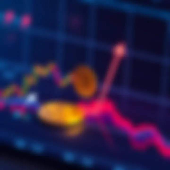 Graph showing a decline in Bitcoin prices with arrows indicating a dip