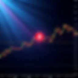 Bitcoin price chart showing a decline below $88K with liquidation amounts highlighted