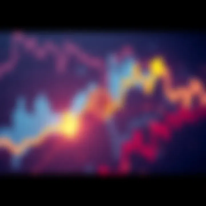 A graph showing Bitcoin's recent price decline with arrows indicating downward movement.