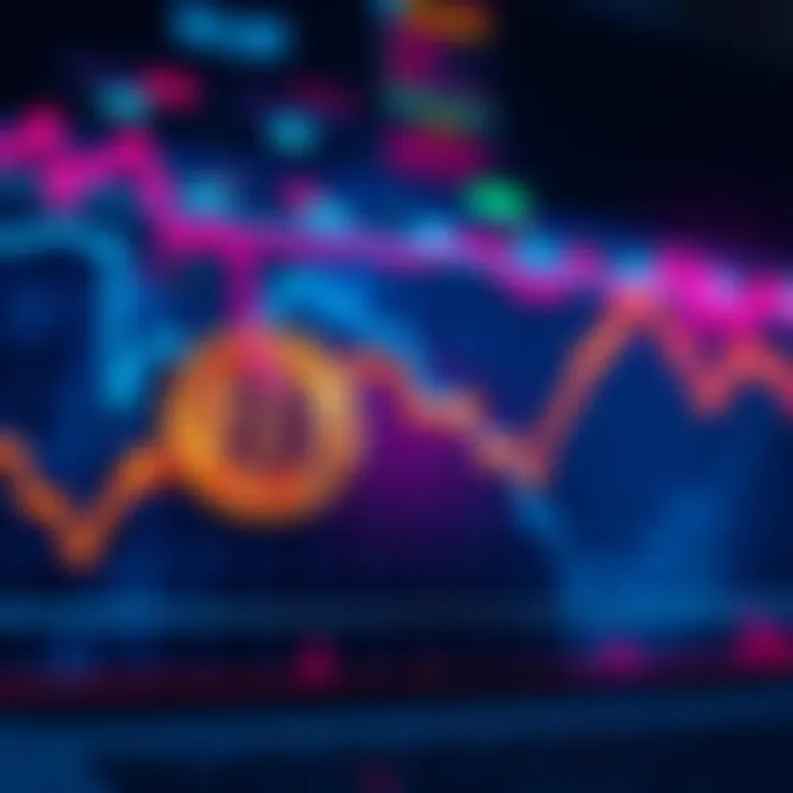 Bitcoin Price Drop Graph showing Bitcoin price falling from $72K to $68K