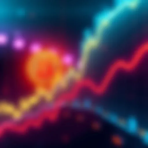 Graph showing Bitcoin price surge followed by a steep decline, with highlighted market cap loss