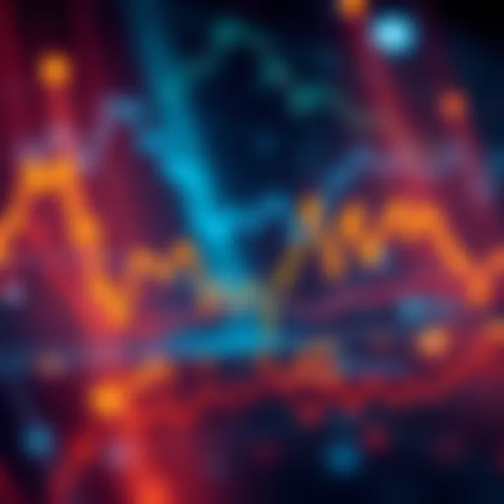 A line graph depicting Bitcoin's price decline, highlighting the $70,000 support level with fluctuating market trends