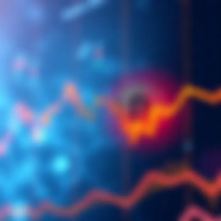 A graph showing a downward trend in Bitcoin prices with a buy signal highlighted