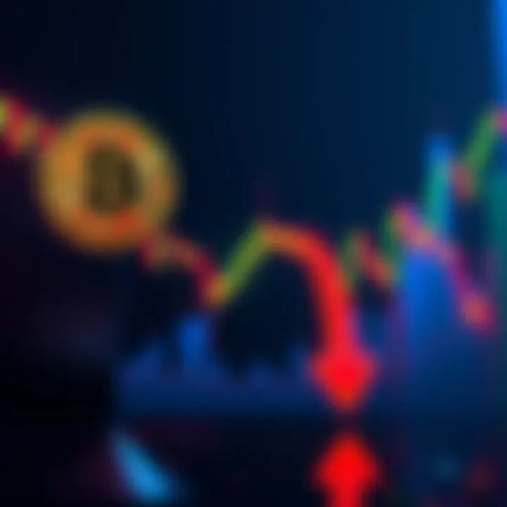 Graph showing Bitcoin price dropping with an arrow pointing downwards, reflecting a potential decline to $10,000 as predicted by Mike McGlone from Bloomberg