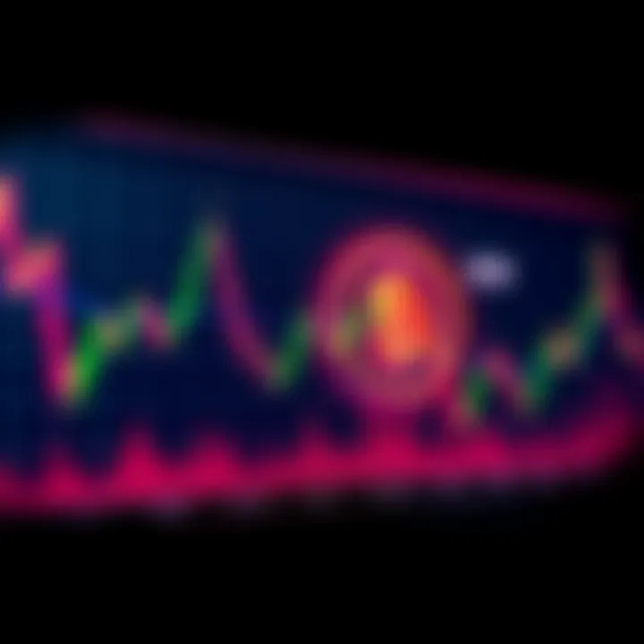 A graph showing Bitcoin's price volatility with a highlighted section for ETF investments