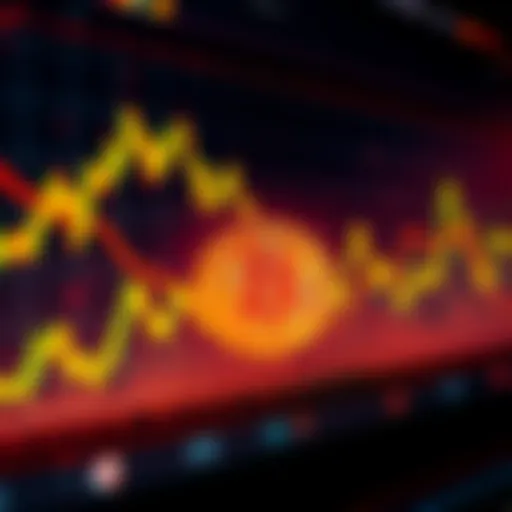 A graphic showing Bitcoin prices sharply rising and falling on a chart, reflecting market reactions to President Trump news.