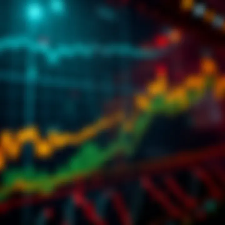 A line graph showing Bitcoin's price movement closely tracking major tech stock trends, indicating a shift in investor perception.