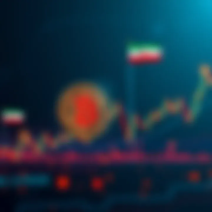 A graph showing Bitcoin's price movements alongside symbols representing the Iran War, illustrating market volatility amid conflict.