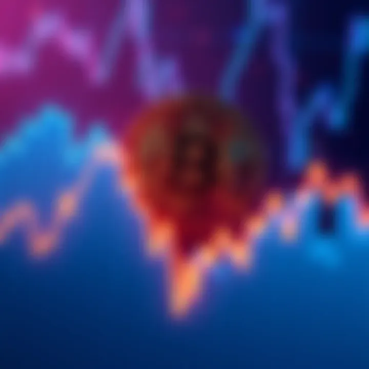 A graph showing Bitcoin’s price fluctuations this week with upward and downward trends.