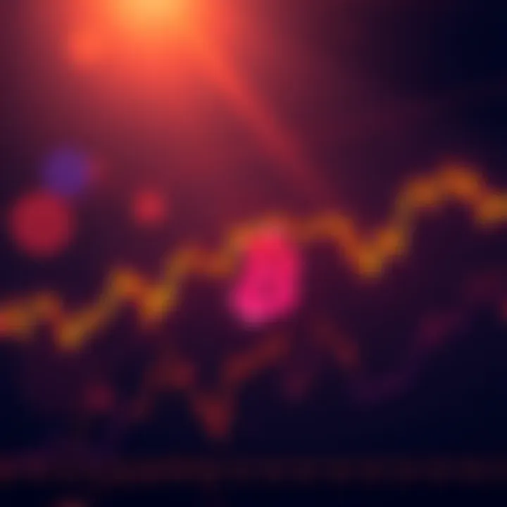 Graph showing Bitcoin price dropping to $10,000 with downward trend lines