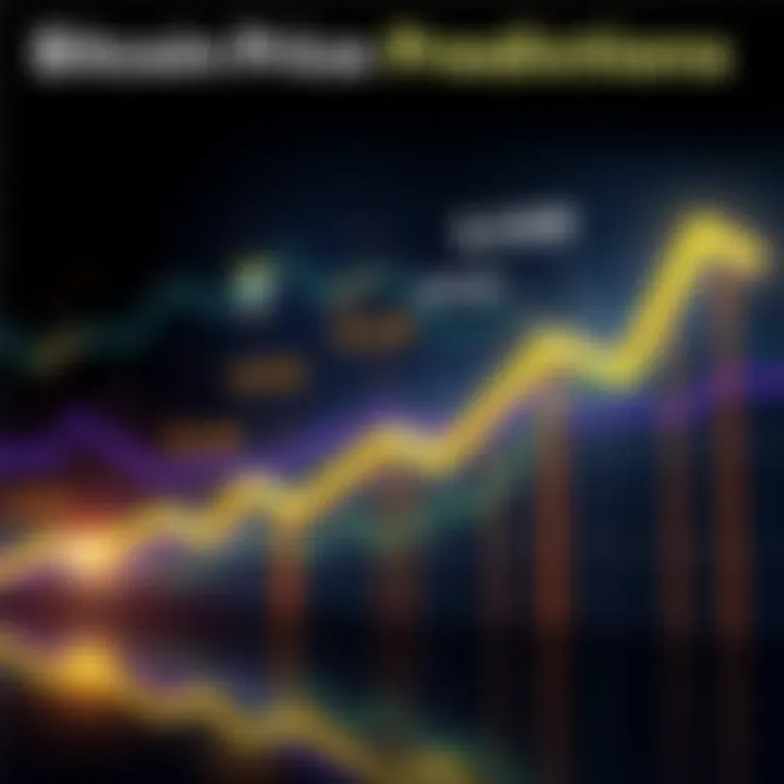 Graph showing potential low and high price forecasts for Bitcoin with dollar signs and upward trends