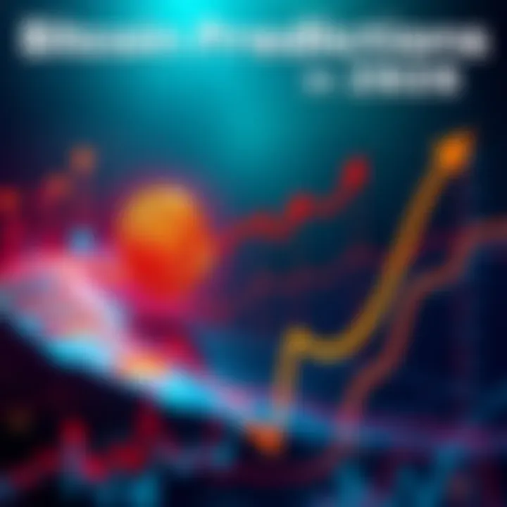 Graph showing Bitcoin price predictions ranging from 75K to 225K for 2026 with upward arrows