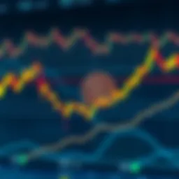A chart showing Bitcoin's price moving sideways around $64K with indicators of limited volatility, amid economic uncertainties.