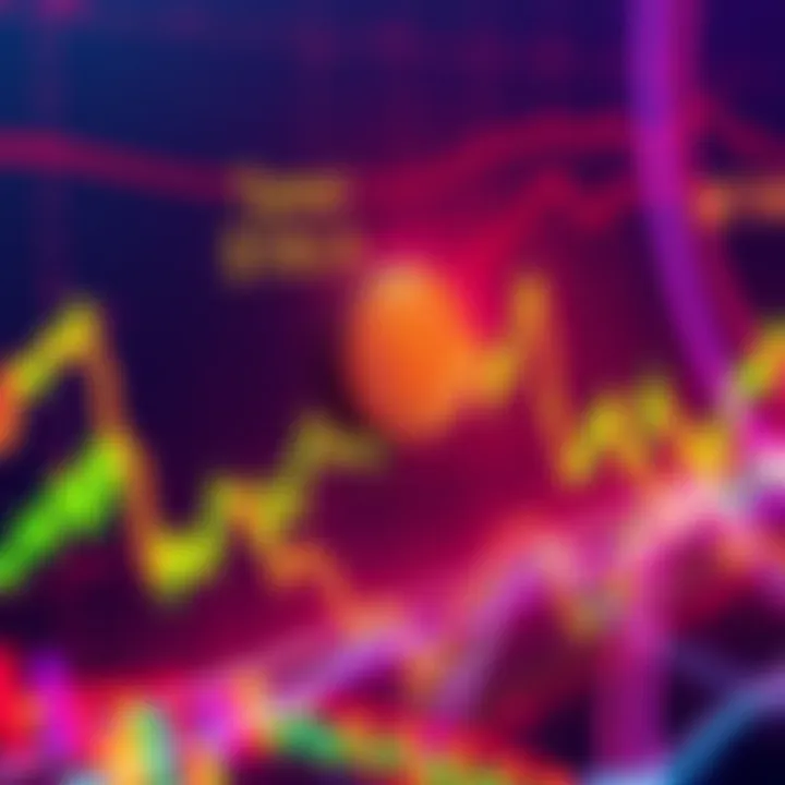 A graph showing Bitcoin prices fluctuating around the $100k mark, illustrating volatility in the crypto market.