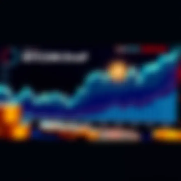 A chart showing Bitcoin prices declining from a peak, indicating potential bear market scenarios.