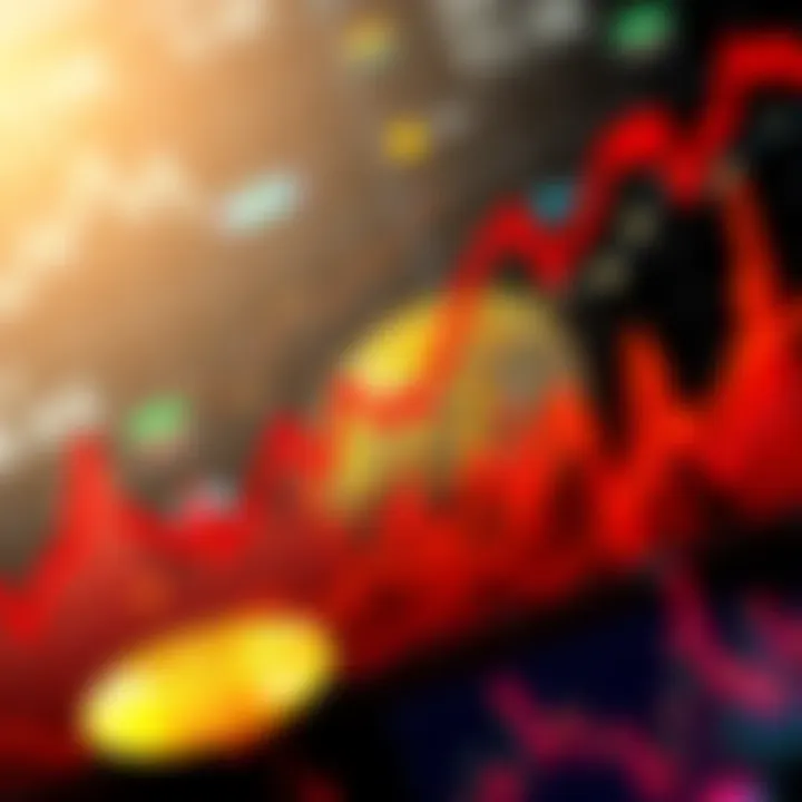 Graph showing Bitcoin price fluctuations during past economic recessions