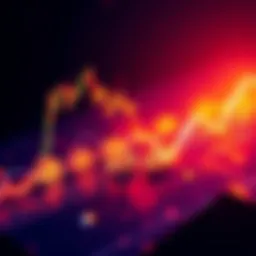 Graphic showing a Rising Wedge pattern on Bitcoin's 5-minute chart, indicating a potential trend change.