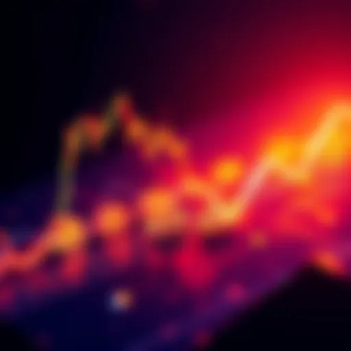 Graphic showing a Rising Wedge pattern on Bitcoin's 5-minute chart, indicating a potential trend change.