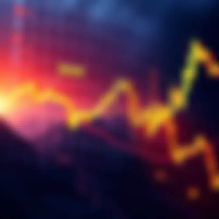 Graph showing Bitcoin price drop with $84K support level highlighted