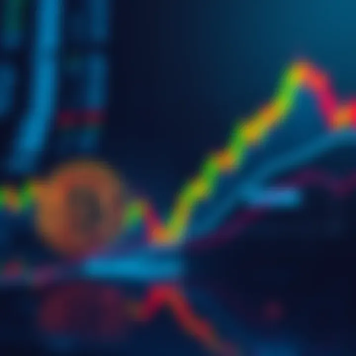 Bitcoin trading chart A downward trending Bitcoin trading chart indicating potential shift to risk asset status.