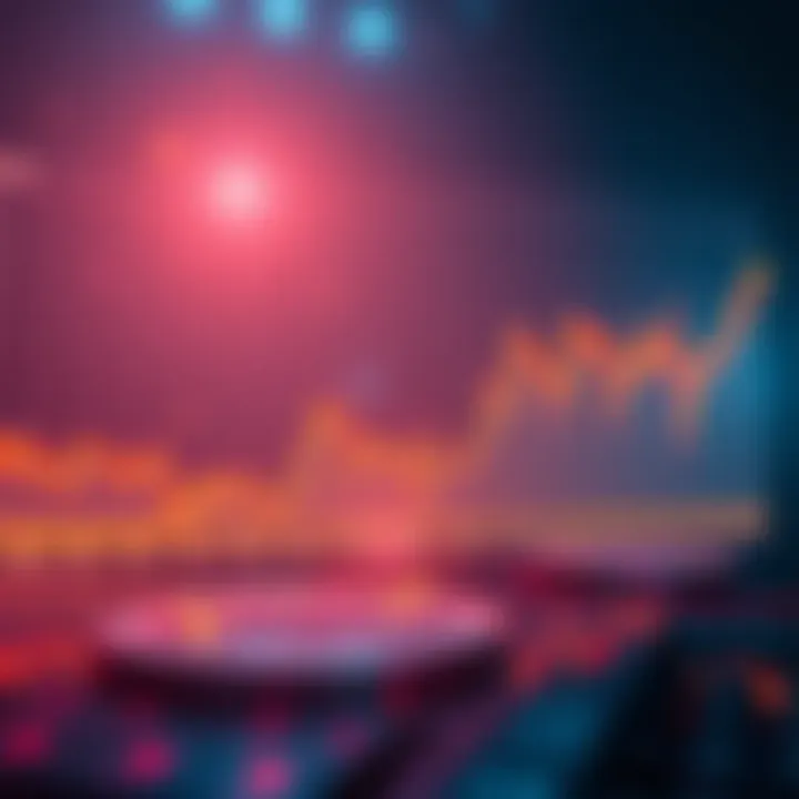 A chart showing Bitcoin's price trends over a four-year period, highlighting peaks and troughs.