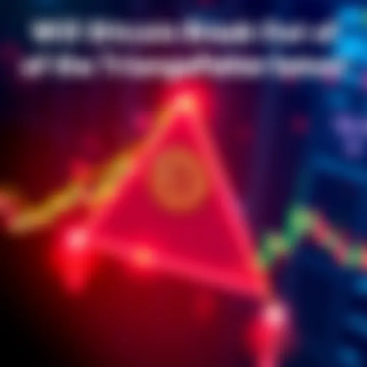Illustration of Bitcoin's price movement within a triangle pattern on a trading chart, indicating potential breakout points.