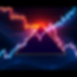 A chart showing Bitcoin's triangle pattern with potential breakout points marked. The price line is approaching the apex of the triangle, indicating possible upward or downward movement.