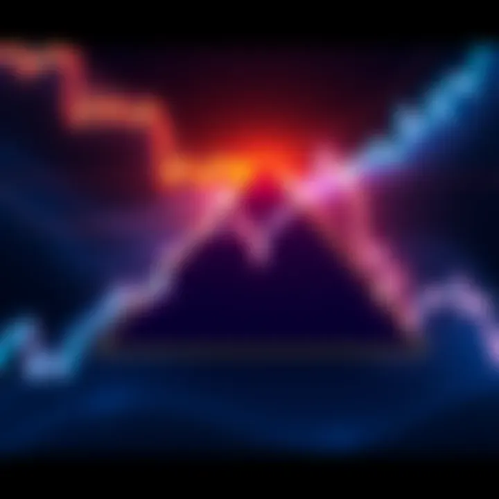A chart showing Bitcoin's triangle pattern with potential breakout points marked. The price line is approaching the apex of the triangle, indicating possible upward or downward movement.