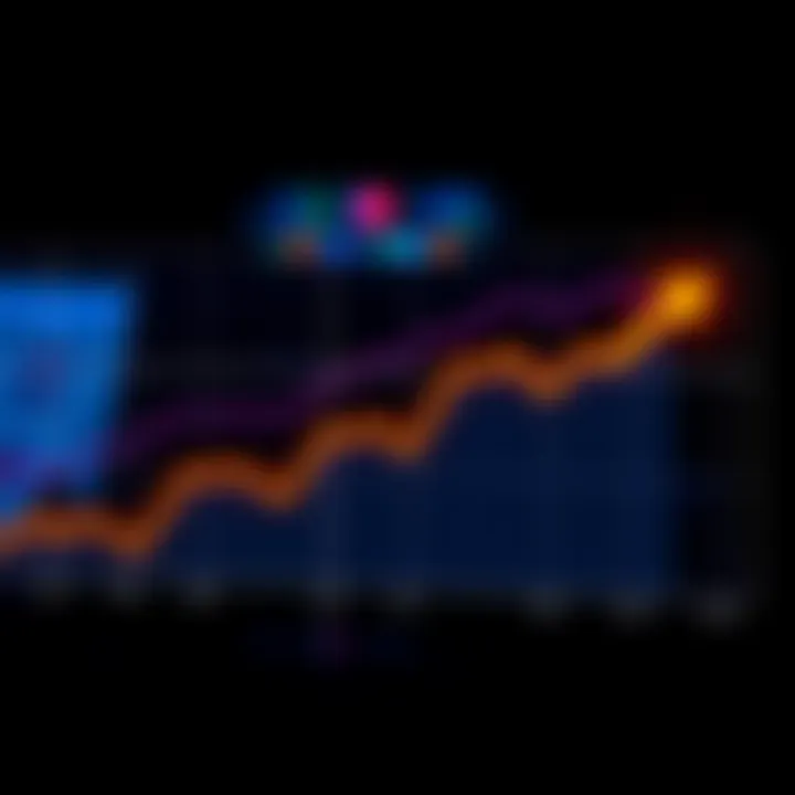 A chart illustrating the ups and downs of Bitcoin's value over time with arrows indicating increases and decreases.